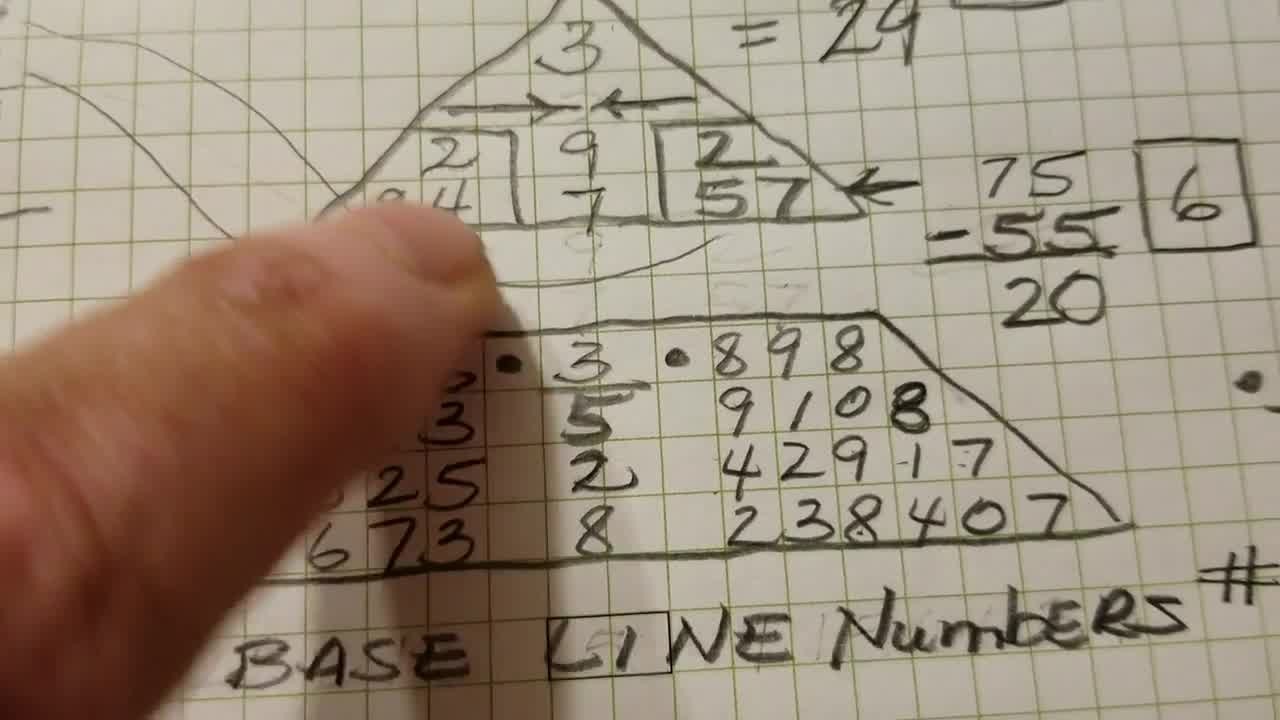 numerology vibration 
      calculator
